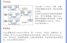 怎样学习大数据,全面攻略