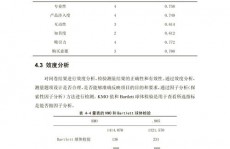 米内数据库,深化解析米内数据库——医药职业数据洞悉的利器