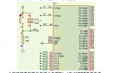 单片机与嵌入式体系使用,单片机与嵌入式体系使用概述