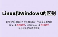 linux长途操控windows,高效快捷的跨渠道操作攻略