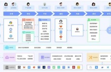 开源项目办理渠道,助力团队高效协作与项目成功