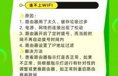 windows7笔记本怎样衔接wifi, 查看无线网卡是否正常作业