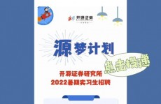 开源证券手机版下载,开源证券手机版下载——快捷出资，尽在把握