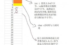 c言语枚举类型enum用法, 枚举类型的界说