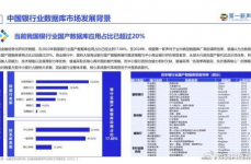 数据库陈述,全面解析数据库功用与优化战略