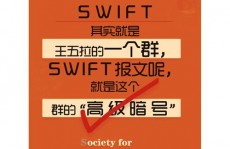 swift报文类型详解,SWIFT报文类型详解