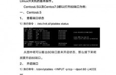 linux 端口不通,Linux体系端口不通的常见原因及处理办法