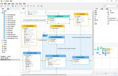 oracle数据库办理东西,Oracle数据库办理东西概述