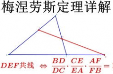 pascal定理,数学之美中的射影几许珍宝