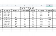 html自界说列表, 自界说列表的根本结构