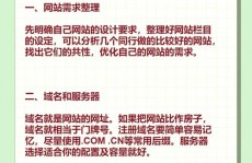 手机版网站怎样开发,手机版网站开发全攻略