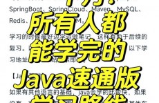 java装置包下载,轻松入门Java编程