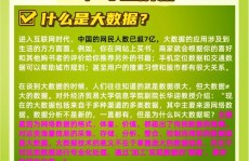 关于大数据的书本,探究大数据的奥妙——引荐几本必读的书本