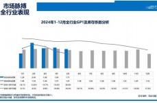 大数据剖析咨询,助力企业洞悉商场脉息，掌握开展机会