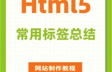 html5和html的差异,HTML5的诞生布景