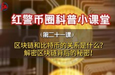 比特币和区块链,数字钱银的未来与核心技能