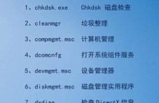 linux扫盘,windows扫盘指令cmd