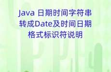 java获取当时年月日, 运用Java 8的LocalDate类