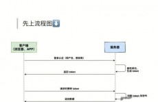 linux时刻戳转化,时刻戳的概念