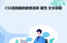 css嵌套, 什么是CSS嵌套？