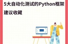 python自动化测验,结构挑选与实战技巧