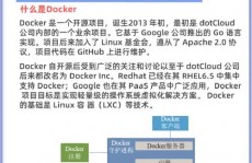 docker开源,开源容器化技能的魅力与未来