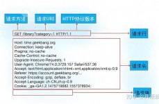 java.com,JACOB技能详解