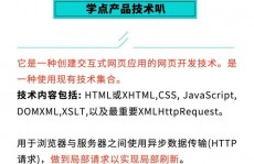 ajax和jquery,异步数据交互的魔法