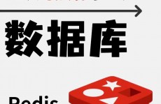 redis向量数据库,二、Redis向量数据库概述