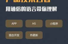 flutter热更新解决计划, 热更新的概念