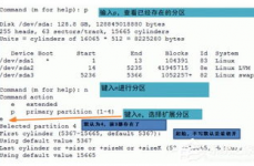 linux格局化硬盘,准备工作