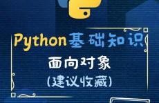 python目标,深化了解Python中的目标与面向目标编程