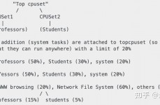 linux内核有多少行代码,开源考察的规划与演化