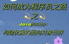 java和php哪个好,java和php哪个更有发展前景