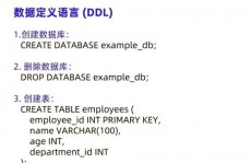 python中pass的效果,什么是`pass`句子？