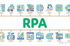 开源rpa,自动化新时代的推动者