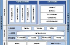 南大数据库,国产数据库的兴起与未来展望