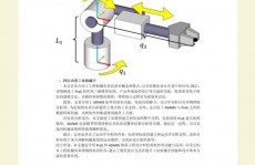 学习机器人规划,从根底理论到实践运用