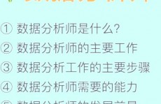 大数据的工作规划,从入门到通晓的途径解析