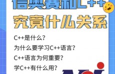 pascal言语入门教程, 什么是Pascal言语？