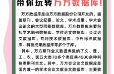 万方期刊数据库,学术资源检索的得力助手