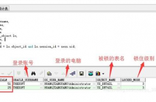 oracle锁表和解锁,Oracle数据库锁表与解锁详解