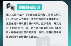 嵌入式体系开发,从入门到通晓的全面攻略