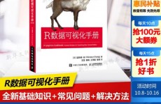 r言语实战电子书,R言语实战电子书——数据剖析与编程的入门攻略