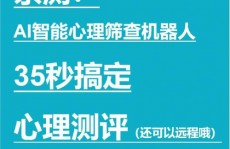 ai心思健康归纳测评题,探究人工智能在心思健康范畴的运用