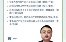 区块链运维,保证区块链体系安稳运转的要害