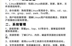 linux运维工程师作业内容,Linux运维工程师作业内容概述