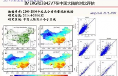 遥感大数据,敞开才智地球的新篇章