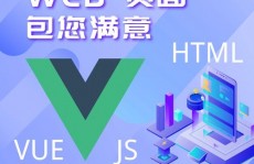 vue转小程序,跨渠道开发的利器