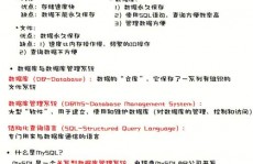 java和mysql,高效开发利器